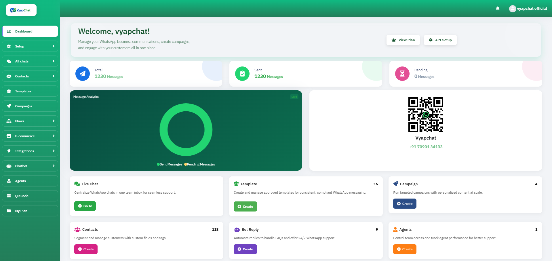 Dashboard Preview